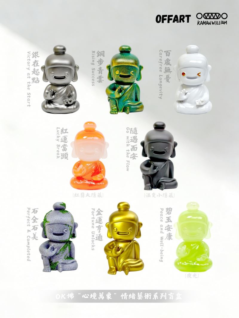 OK Buddha Eight Directions Colorful Image Blind Box Series - Abundant Blessings