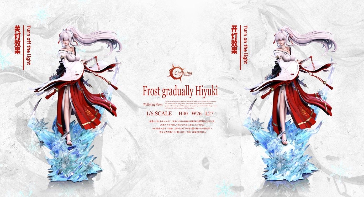 Hiyuki - Wuthering Waves 1/6