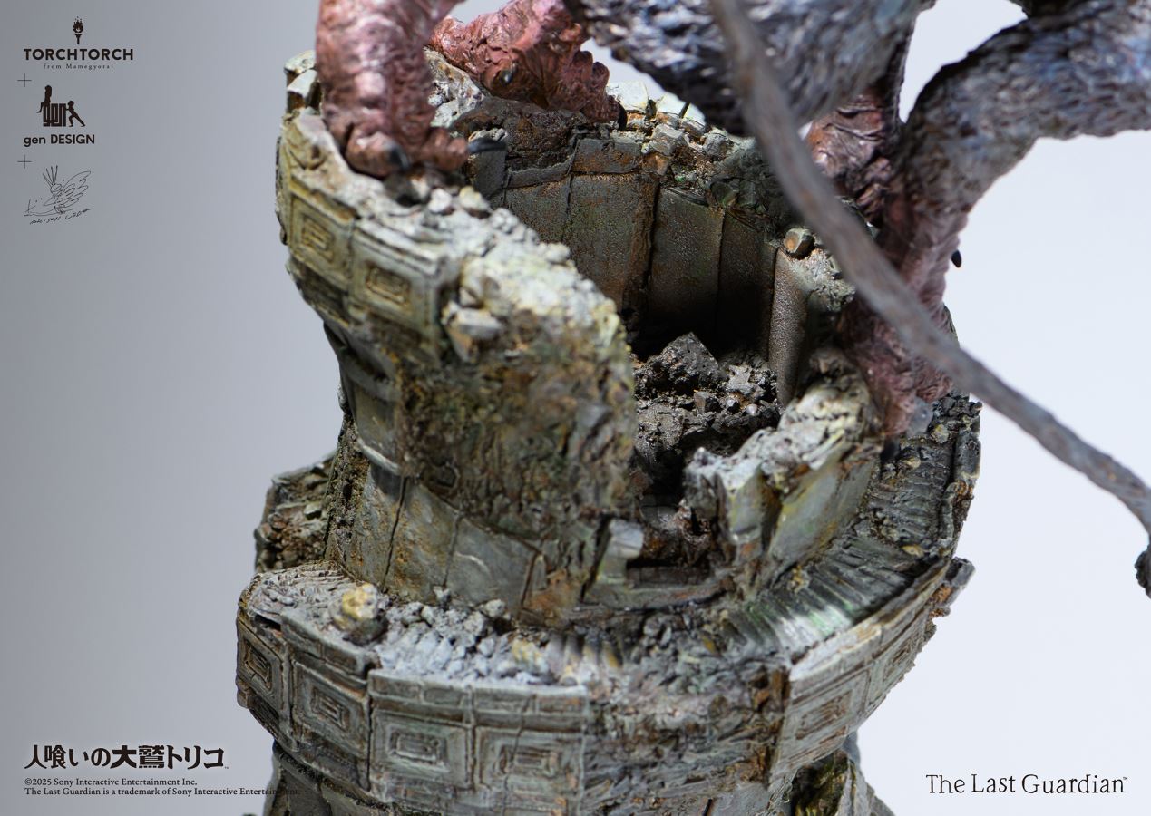 The Last Guardian: Trico