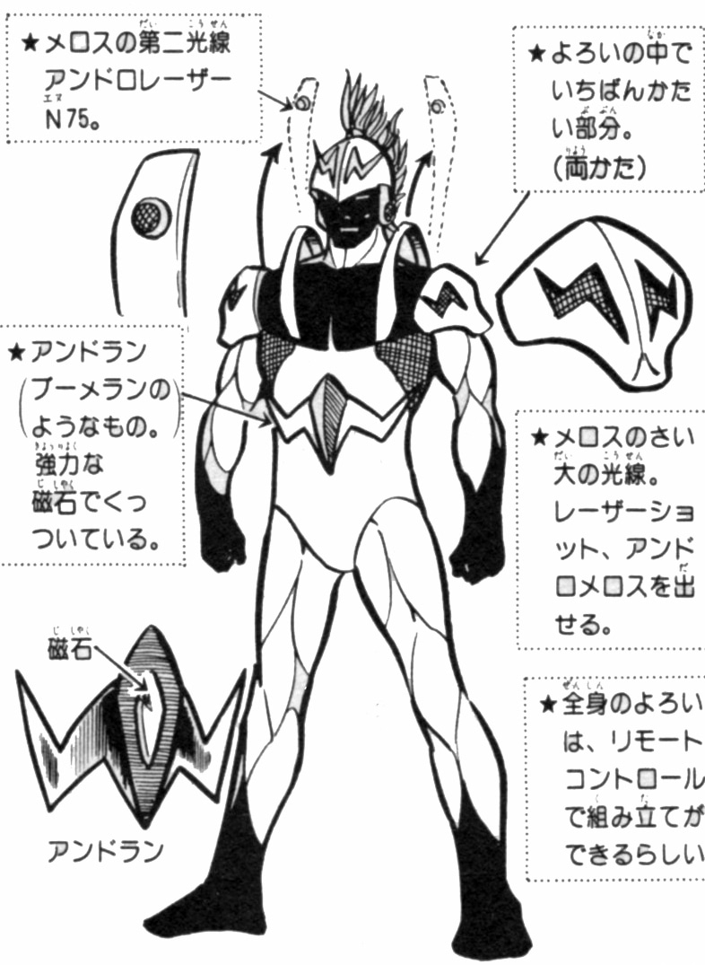 ภาพถ่ายสินค้าจริง Ultraman Melos จากค่าย Hour Treasure